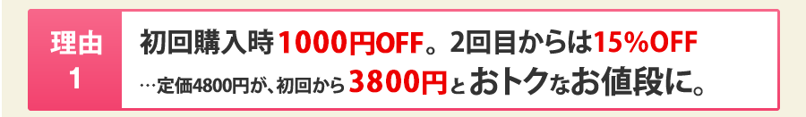 理由１：初回購入時10％OFF。2 回目からは15％OFF…定価4800 円が、初回から4080 円とおトクなお値段に。